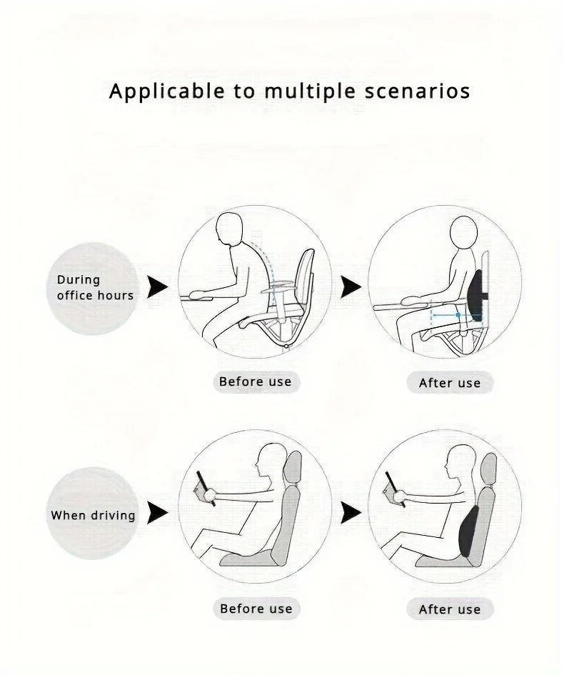 SpineEase Lumbar Cushion