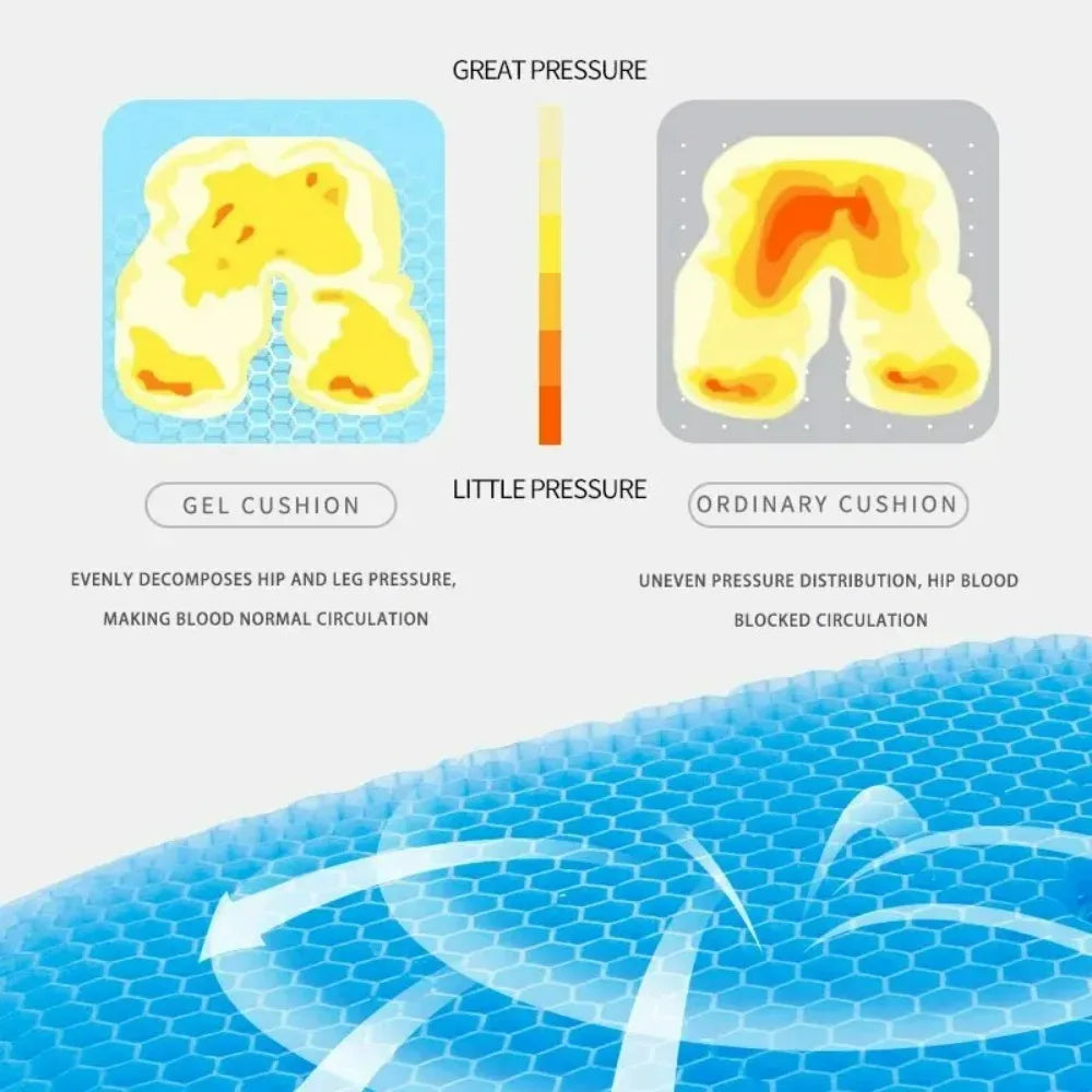 CoolSit Gel Seat Cushion